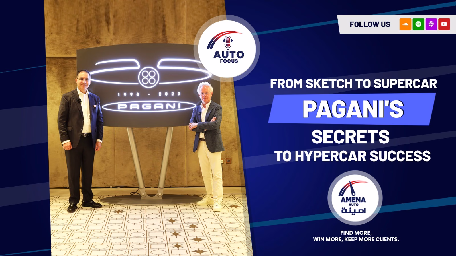 From Sketch to Supercar Pagani’s Secrets to Hypercar Success