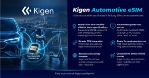 From the Emirates to the World: What Moved the Auto Industry in September 2026 56